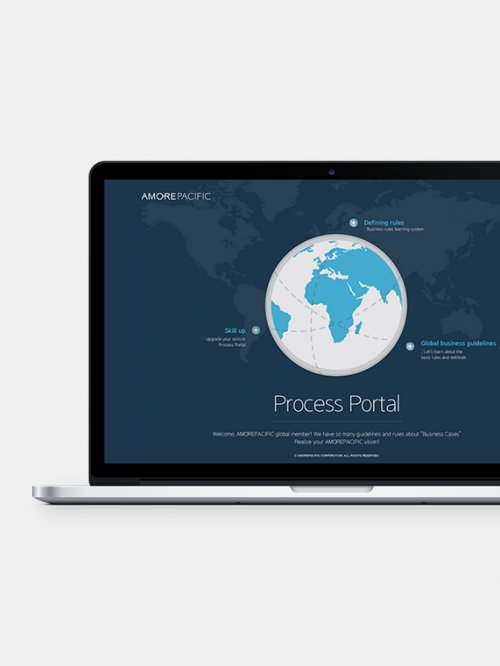 Process Portal